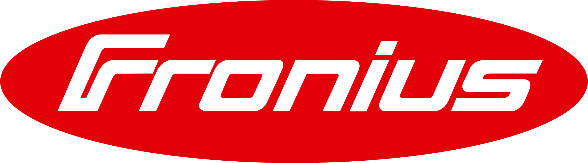 Fronius logo